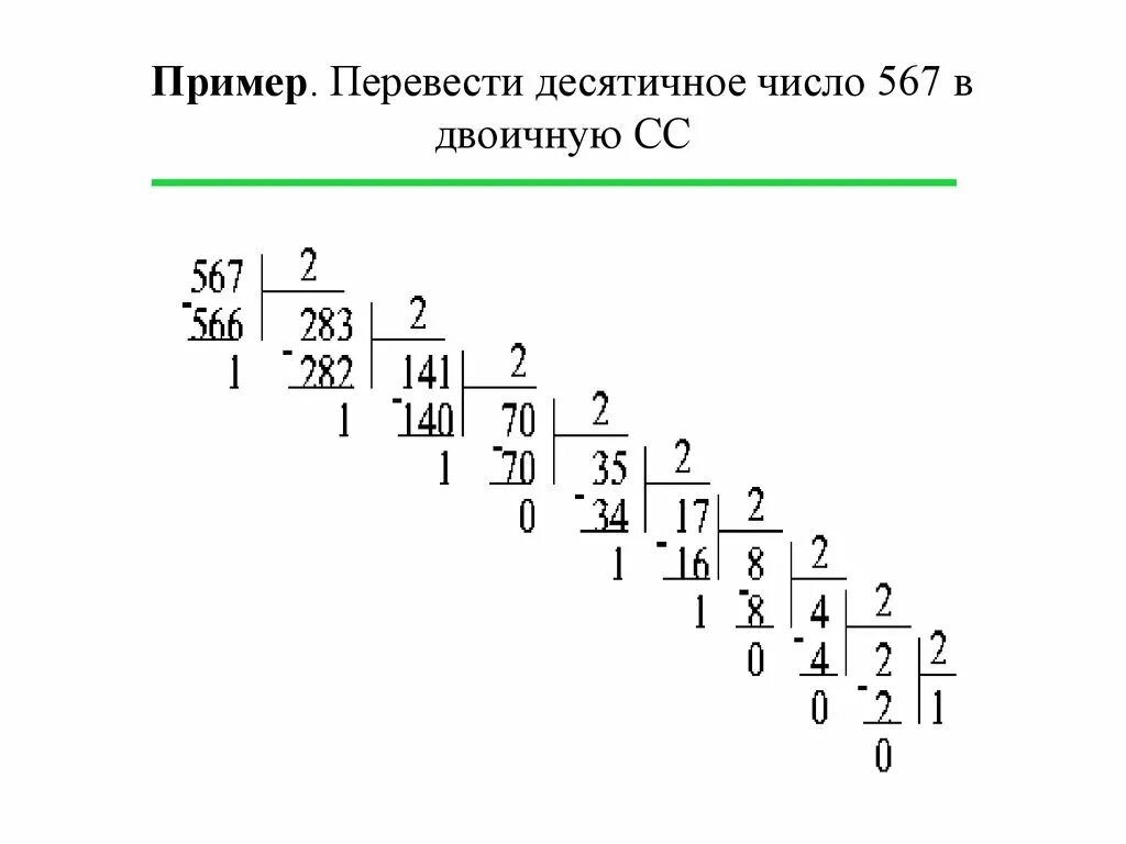 Перевод чисел из десятичной в двоичную примеры. С двоичной перевести в десятичную пример. Как из двоичной системы перевести в десятичную. Перевести число из десятичной в двоичную пример.