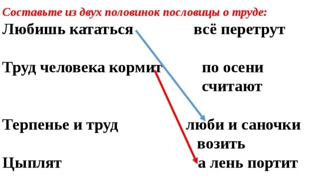 Смысл пословицы любишь кататься люби. Составить пословицы из половинок. Труд человека кормит а лень портит. Любишь кататься люби и саночки возить знаки препинания. Пословицы составить из двух половинок.