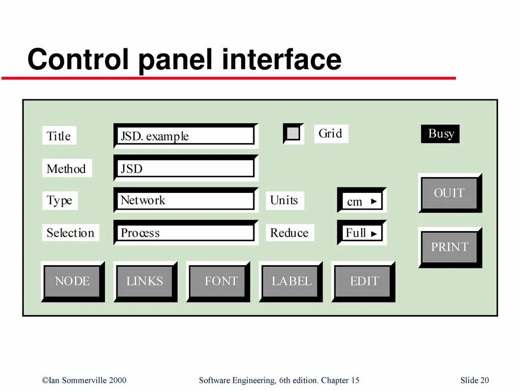 Gui controls. Gui controls