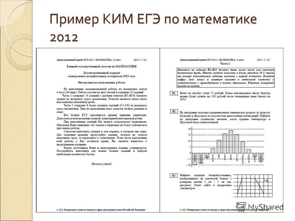 КИМЫ ЕГЭ. Образец Кима ЕГЭ. Кимы по математике 11