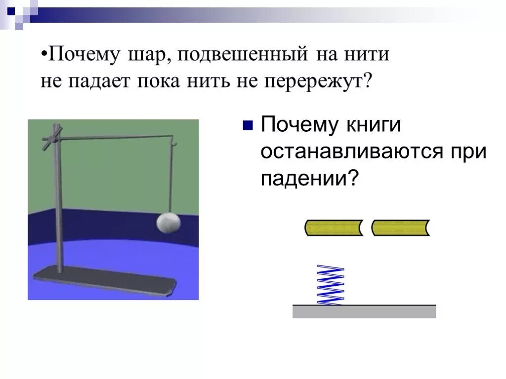 Отчего падает. Шар подвешенный на нити. Шар подвешенный на нити физика. Взаимодействие тел шарик на нитке. Шары подвешенные на нитях подвешенные.