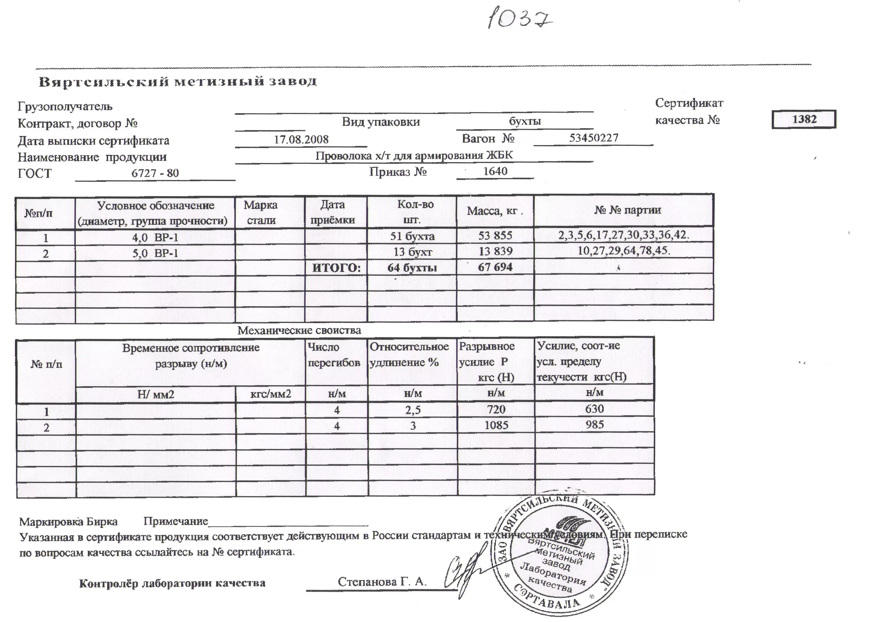сертификат 4