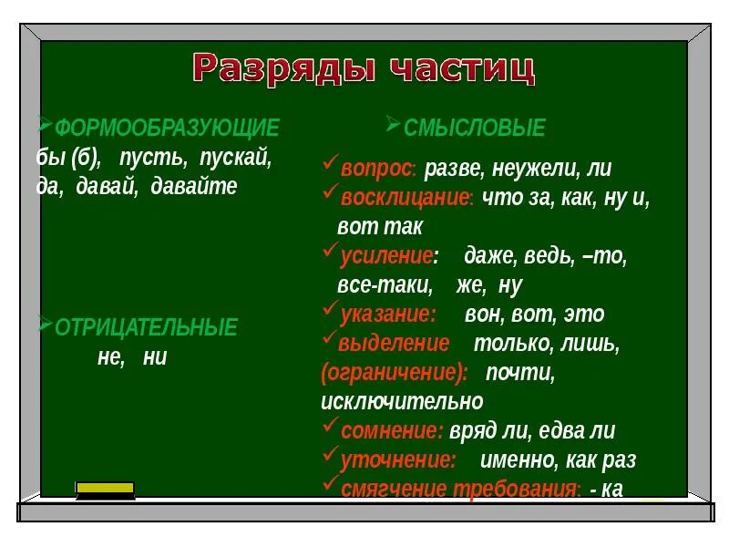 Давай какой разряд частицы. Разряды формообразующих частиц. Смысловые частицы и формообразующие частицы. Частицы в русском языке Смысловые. Смысловые и форма образующие частицы.