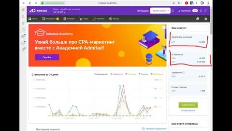 Арбитраж трафика начинающих