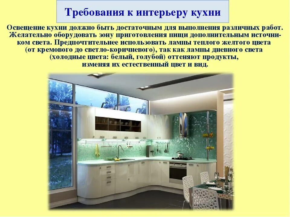 Какие кухни бывают список. Презентация на тему интерьер кухни. сообщение на тему интерьер кухни. требования к интерьеру кухни столовой. кухня для презентации.