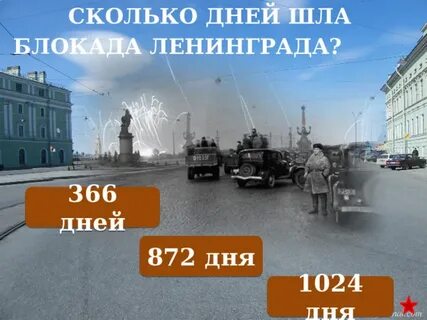 Сколько шла блокада ленинграда в днях