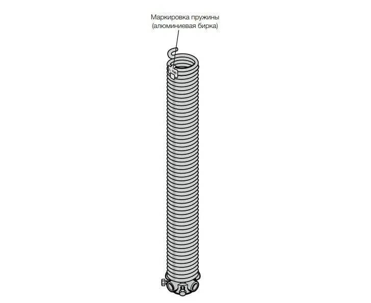 Торсионная пружина r724. Пружина торсионная r118. Торсионные пружины Дорхан. Пружина торсион Hormann.