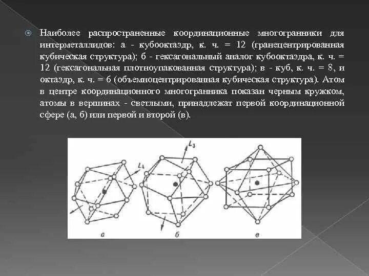Интерметаллиды формулы. Интерметаллиды алюминия. Интерметаллид титана. Интерметаллиды строение. Фазы лавеса структура.