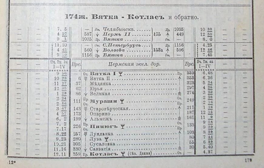 Поезд Киров Луза расписание. Расписание поездов Киров Котлас. Расписание поездов Котлас. Киров Котлас поезд.