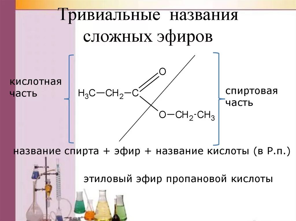 Группа простых и сложных эфиров. Номенклатура эфиров сложных эфиров. Номенклатура сложных эфиров карбоновых кислот. Названия сложных эфиров карбоновых кислот. Сложные эфиры структурная формула и название.