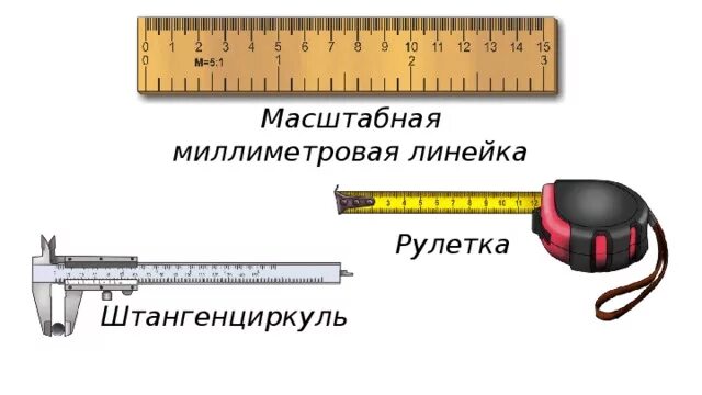 Видео как пользоваться линейкой. Масштабная миллиметровая линейка штангенциркуль. рулетка штангенциркуль линейка. как измерить масштабной линейкой. масштабная линейка для геометрии.