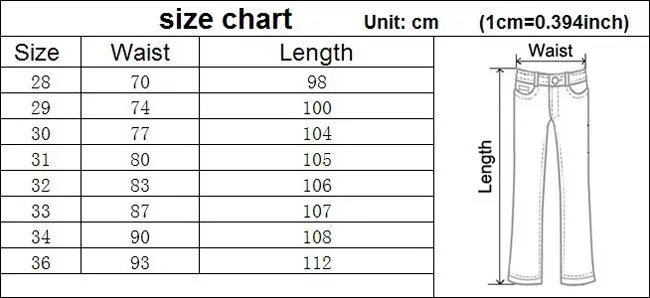 Размер levis 28 32. Джинсы w28/l32 , таблица мужских. Джинсы размер 28 размерная сетка. 28 какой размер брюк женских. Размерная сетка турецких джинс.
