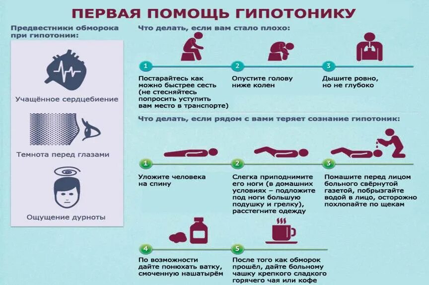 Можно ли сразу сделать