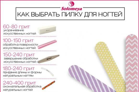 Какая пилка для чего