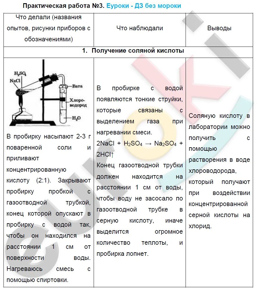 Практическая работа по х. Практическая работа химия. Практическая работа 3 по химии. Практическое задание по химии 9 класс.