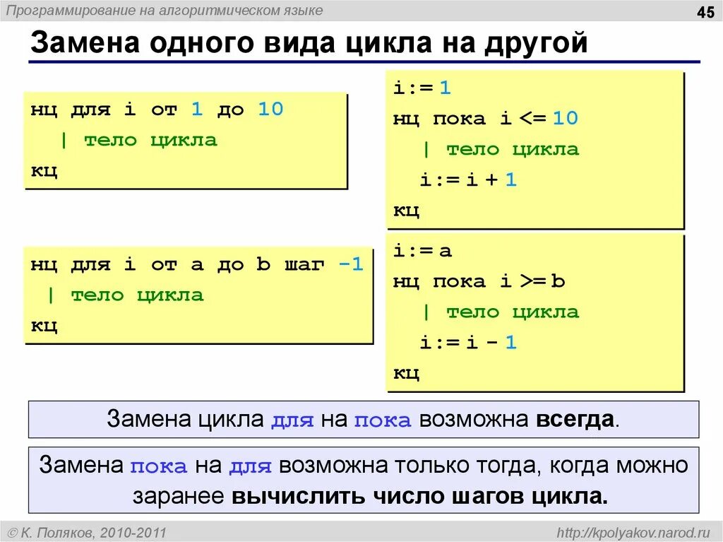 Кц алгоритмический. Цикл на алгоритмическом языке. алгоритмический язык программирования цикл. нц в алгоритмическом языке. цикл for на алгоритмическом языке.