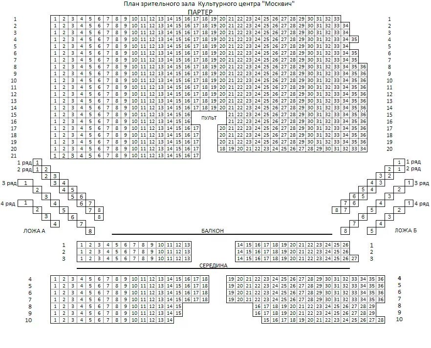 Школа современной пьесы зал эрмитаж. Театр на трубной схема зала. Театр на страстном бульваре схема зала. Известия холл план зала с местами. Схема театра качалова казань.