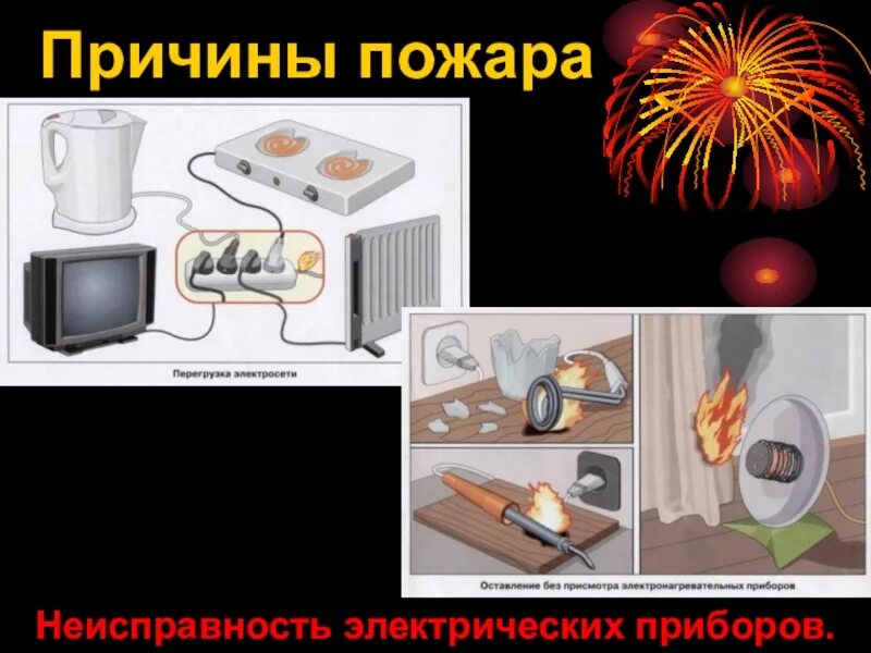 Почему электроприборы. Причины пожаров слайд. Электроприборы включенные в розетку. Неисправность электрических приборов. Опасные электроприборы.
