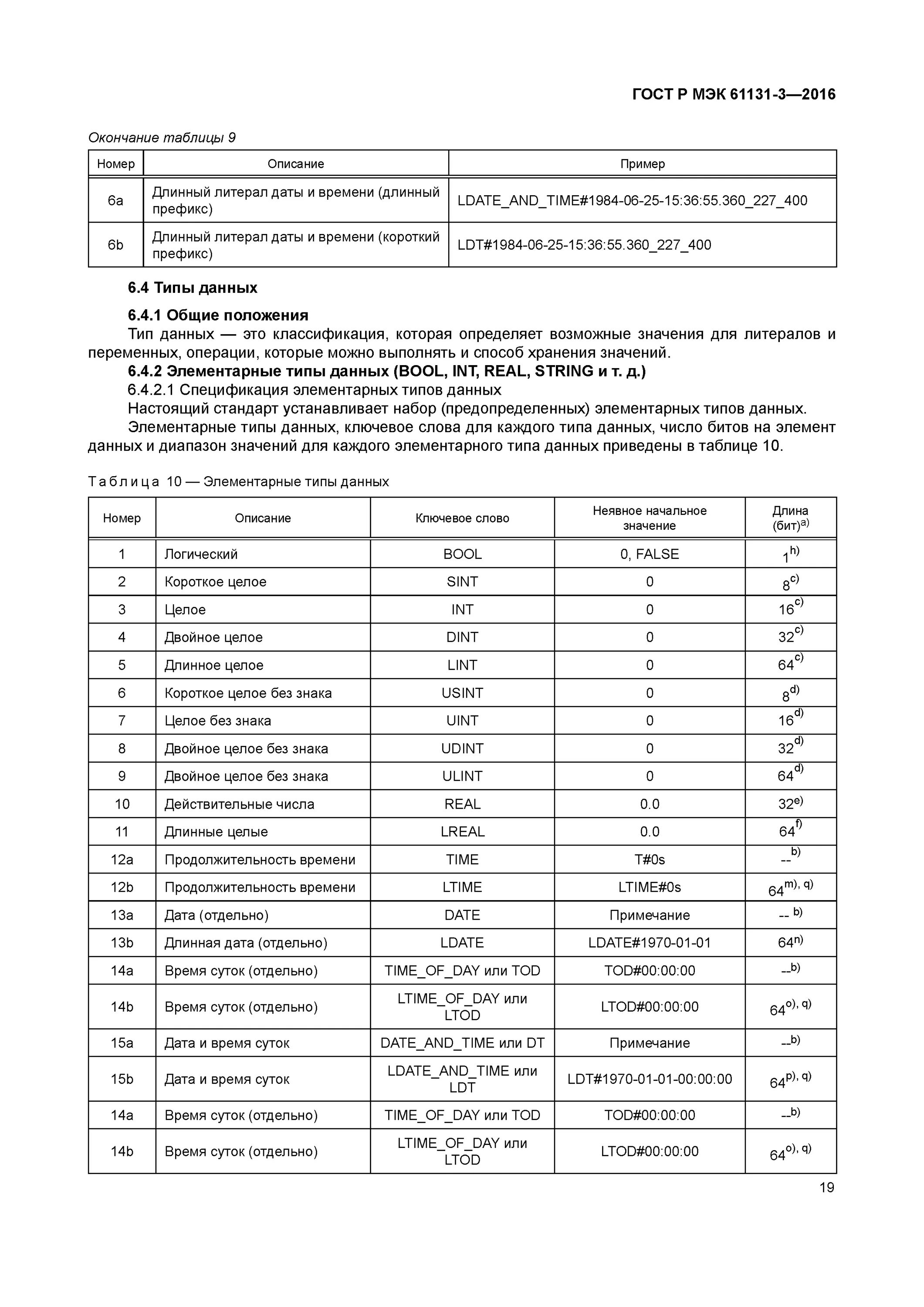 Мэк языки программирования. Стандарт мэк 61131-3 типы данных. гост мэк 61131. мэк 61131-3 языки программирования. гост р мэк 61131-3-2016.