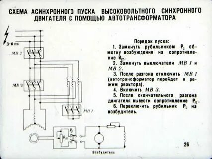 Пуск синхронного
