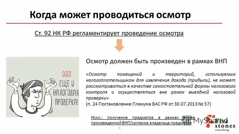 осмотр помещений территорий налогоплательщика. таможенный осмотр помещений и территорий схема. осмотр помещений территорий налогоплательщика. осмотр помещений территорий налогоплательщика. осмотр принадлежащих лицу помещений.