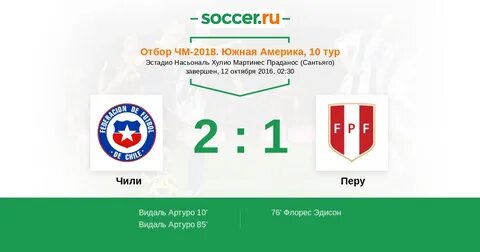 Чемпионат южной америки результаты матчей