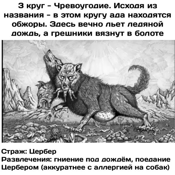 Круги ада в адском боссе. Стражи 9 кругов ада. Название 9 кругов ада по Данте. 3 Круг ада. Лимб круг ада.