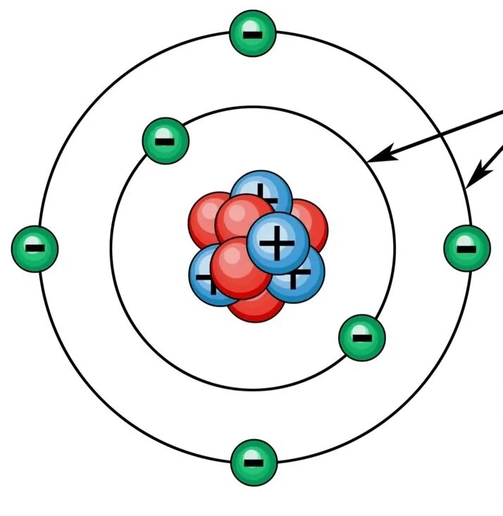 Atom api. Газ атомы. electron. bbc atom.