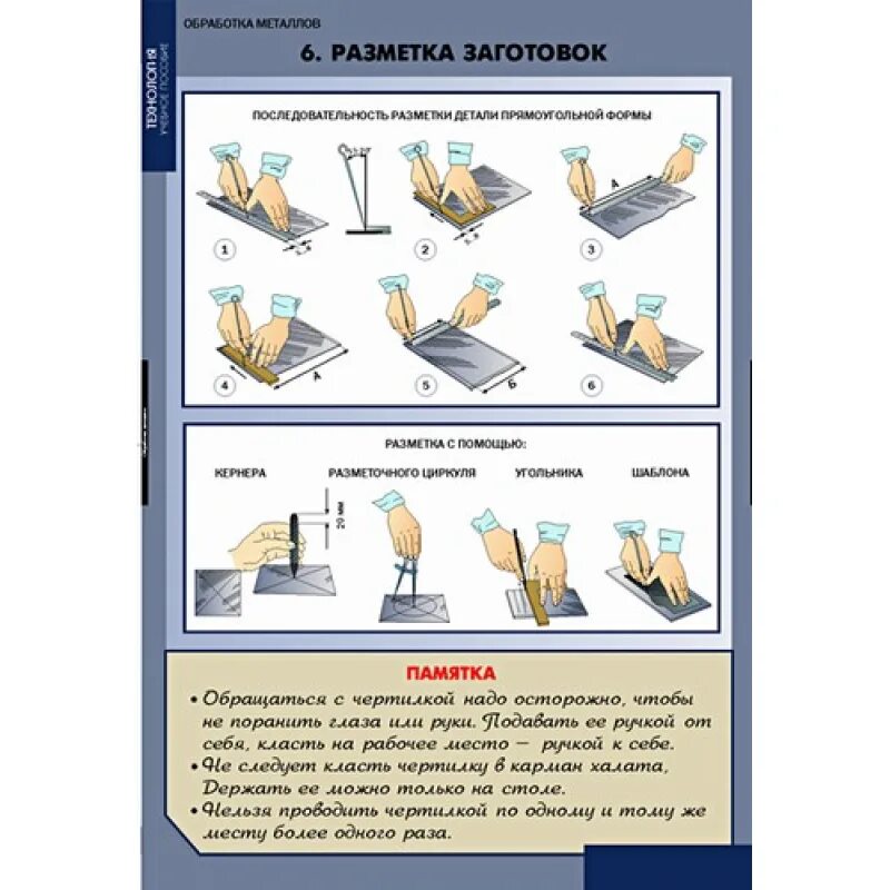 Тесты обработка металлов. Инструменты для обработки тонколистового металла. Технологии ручной обработки металлов. Технологические операции обработки металлов ручными инструментами. Ручная обработка металла.