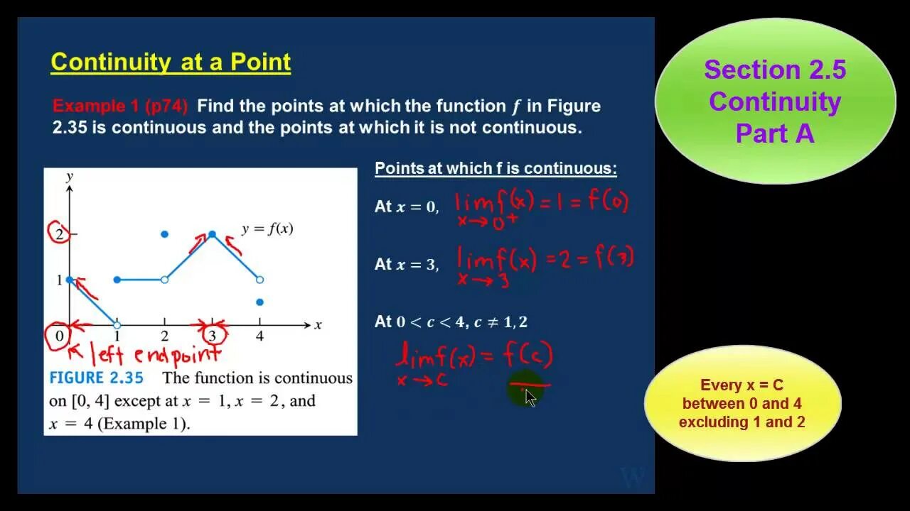 Section two. Continuous function. Calculus Math. Continuity мод. Continuity of functions examples.