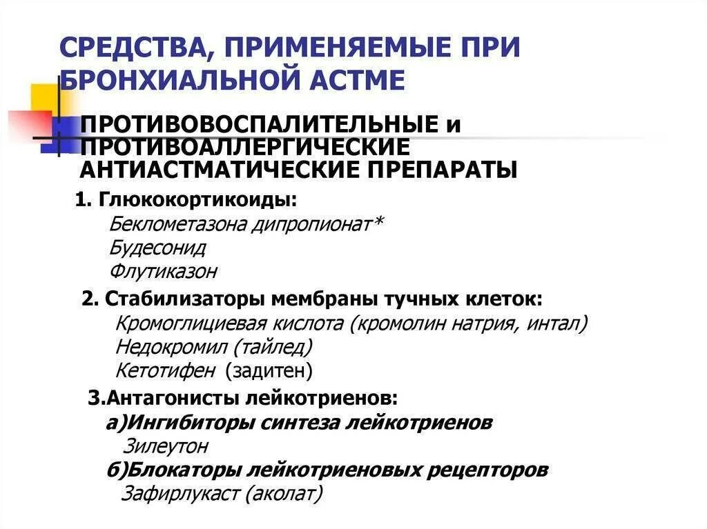 Принципы базисной терапии бронхиальной астмы. Средство лечения бронхиальной астмы. Рекомендации по астме. Препараты при бронхиальной астме. Средство лечения бронхиальной астмы.