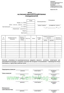 Акт на списание инвентаря