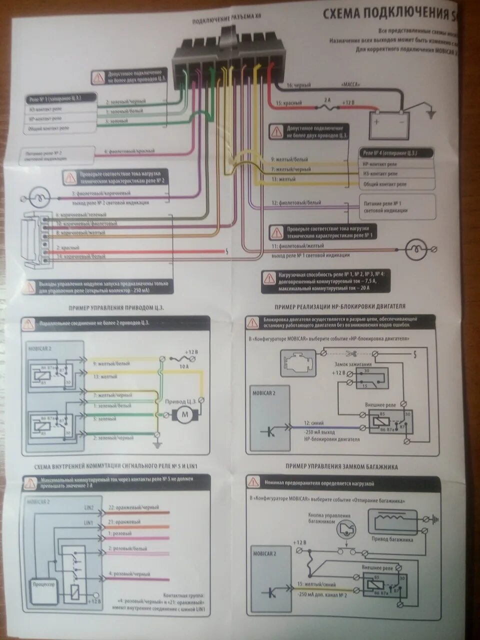Инструкция сигнализации шерхан magicar 7 автозапуск. Шерхан магикар 8 кнопки брелка. Схема подключения сигнализации mobicar scher-khan 2. Шерхан 7 не работает. Схема подключения scher-khan mobicar.