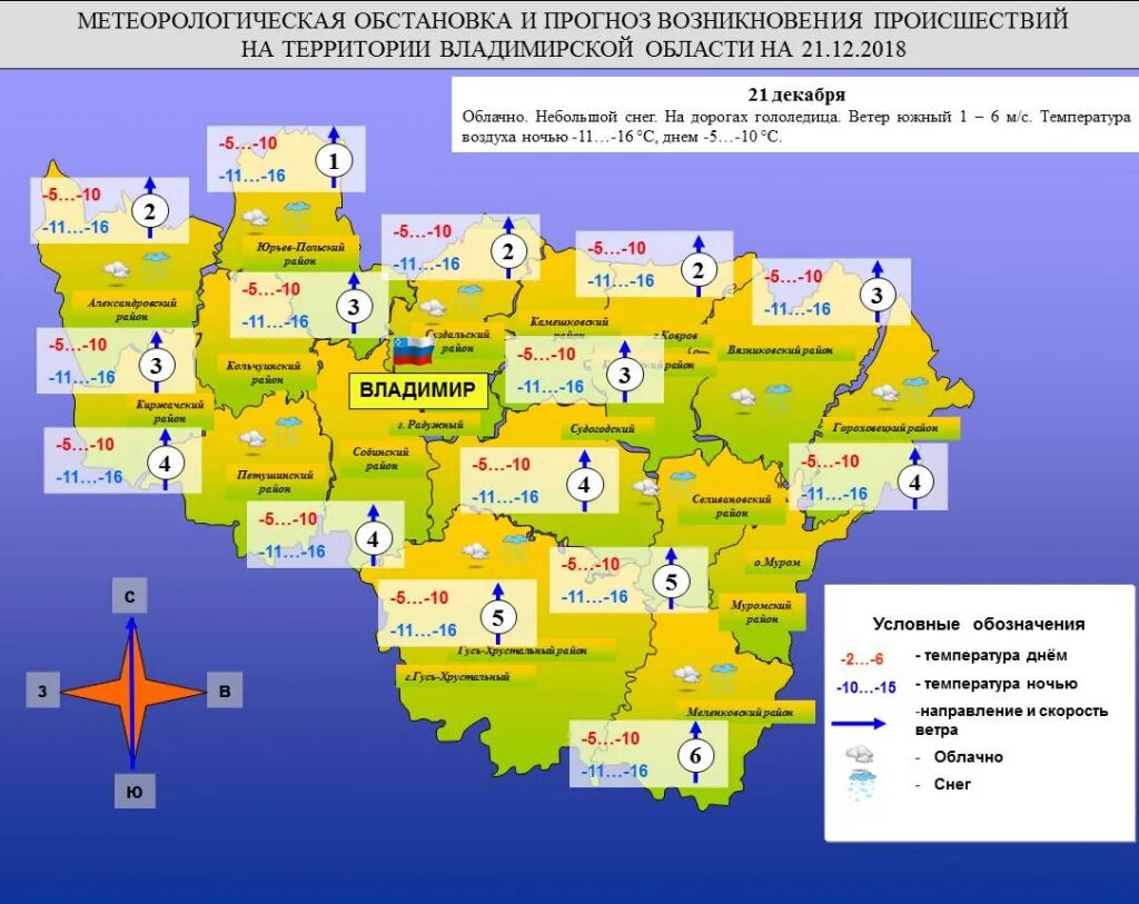 Прогноз погоды областях