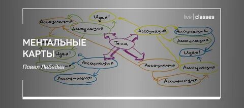 Ментальный класс