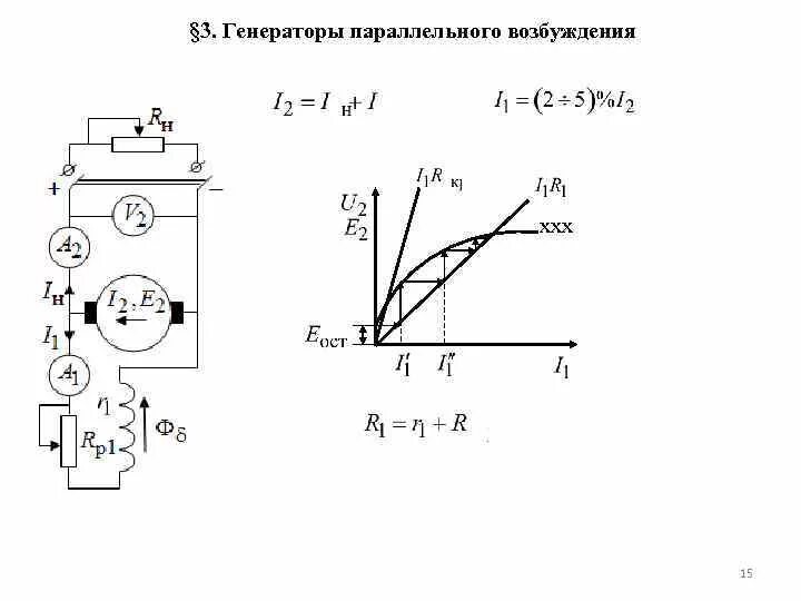 Схема генератора постоянного тока с параллельным возбуждением. Генератор постоянного тока с параллельным возбуждением. ГПТ параллельного возбуждения схема. Схема генератора параллельного возбуждения.