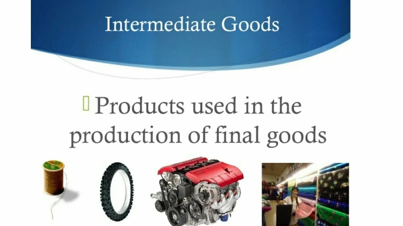 Портфель проектов gui. Идея продукта. Crom - into the glory land (ep). Final product. От идеи до изделия.