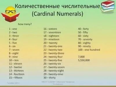 Английский цифры с 11 по 20. Английский язык 1 до 100 цифры. Им 14 на английском. Упражнения на числа в английском языке. Часы в английском языке.