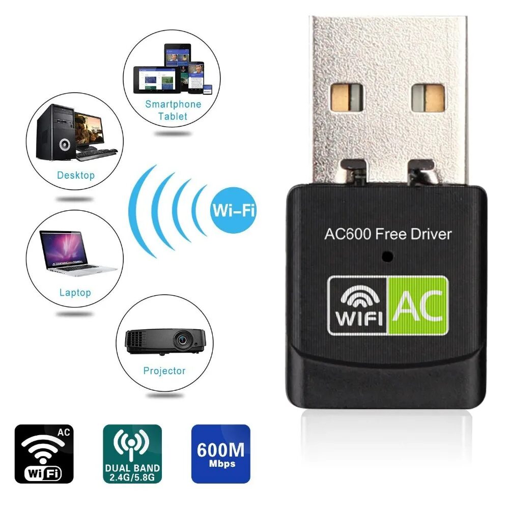 Wifi driver. Usb wifi адаптер 5g. wi-fi адаптер 600 мбитс. 4g wifi lan адаптер. wifi usb адаптер 5 ггц ac.