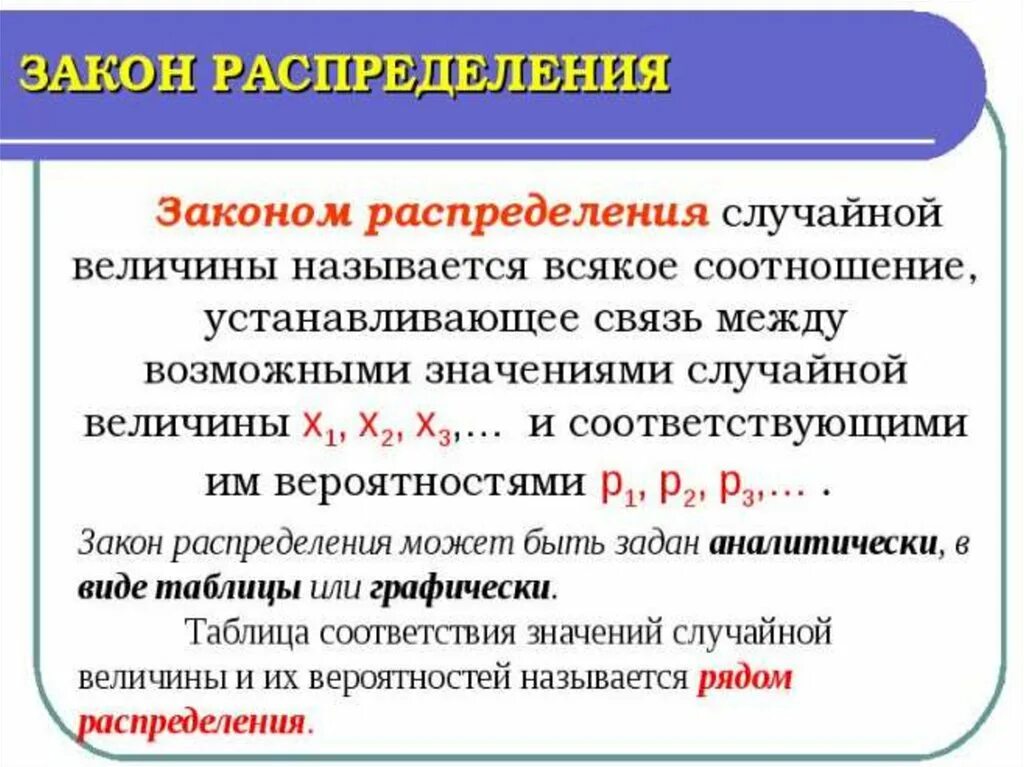 Закон случайной величины. Закон распределения случайной величины. Случайная величина закон распределения случайной величины. Виды законов распределения случайных величин. Случайная величина буква