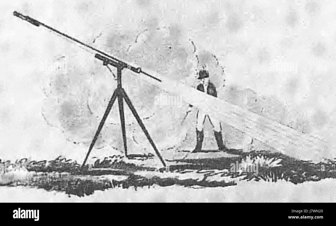 Ракеты 19 века. Фугасные ракеты конгрива. Конгрив 19 век. Ракета уильяма конгрива. Ракеты конгривы.