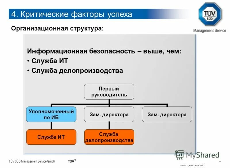 Критические факторы организации