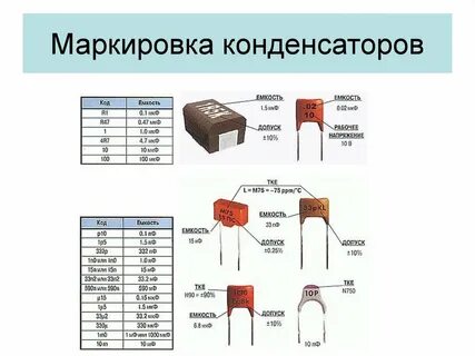 Конденсатор буква