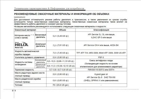 Таблица смазочных материалов