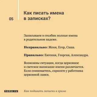 Как правильно пишется церковные имена