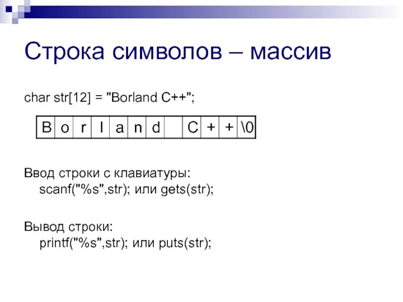 Массив символов. Строка символов. Массив символов из строки с++. Строка это массив символов.