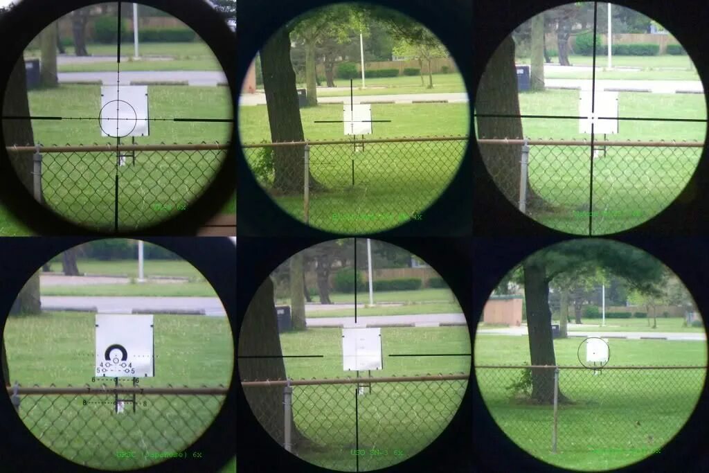 Scope site