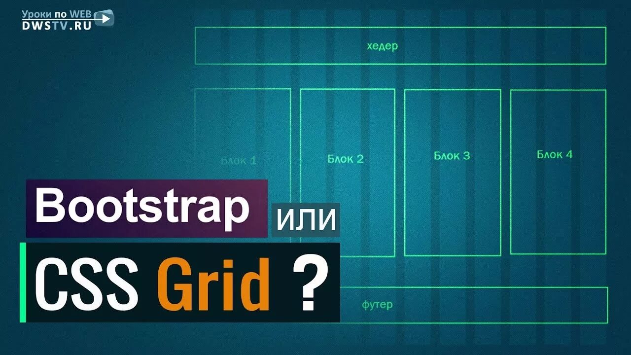 Bootstrap 5.3. Bootstrap Grid. Bootstrap сетка. Сетка Bootstrap 5. Bootstrap Grid CSS.