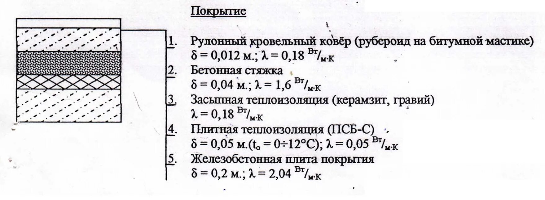 Плотность слои. Толщина рубероида 1 слой. Один слой рубероида толщина. Толщина слоя рубероида. Плотность рубероида.