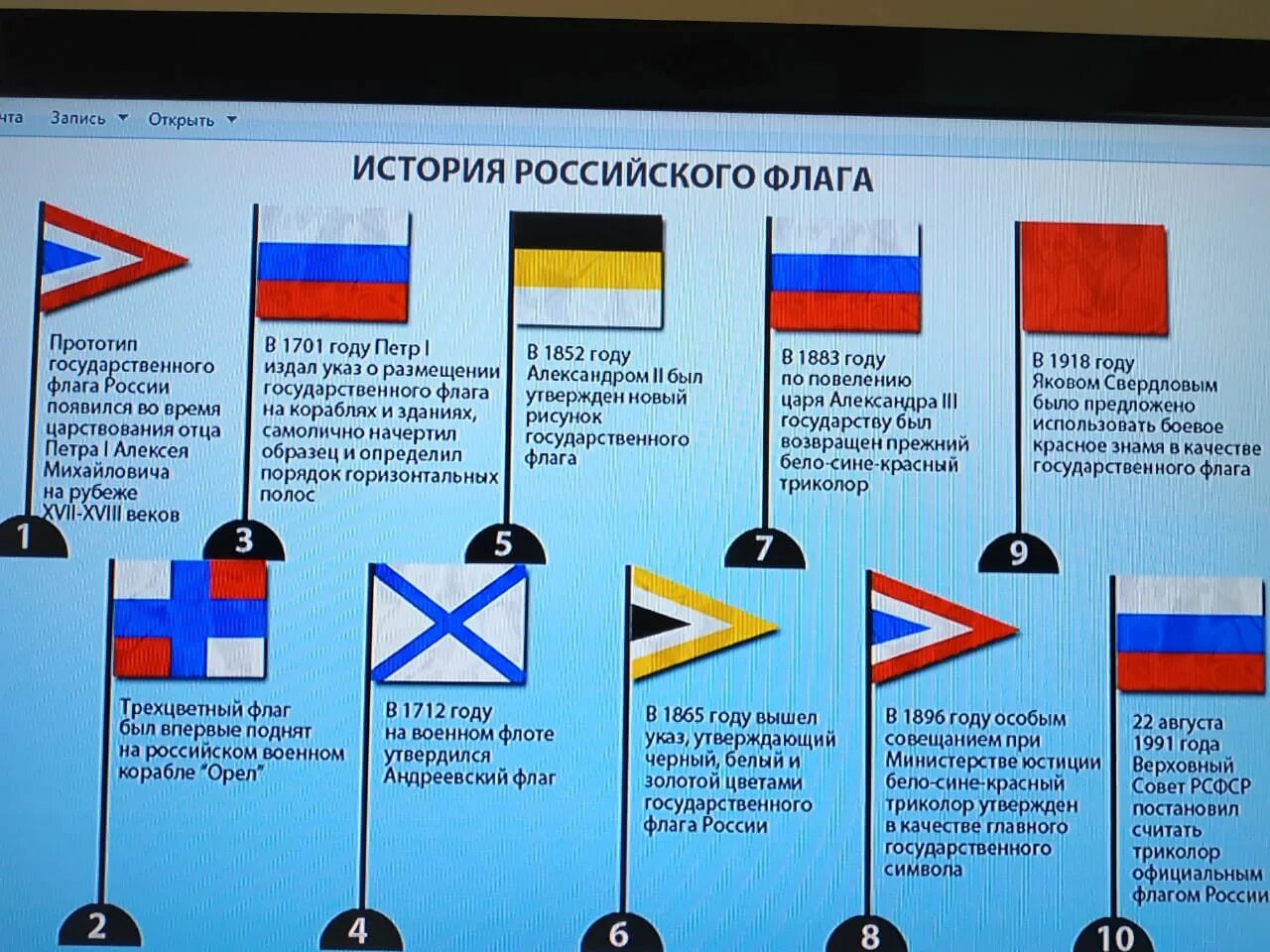 Временем в нашей стране появляется
